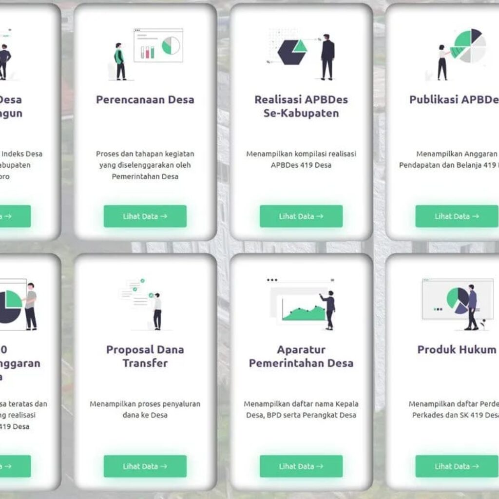 Rakyat Butuh Data, Website Desa Bojonegoro Hanya Pajangan
