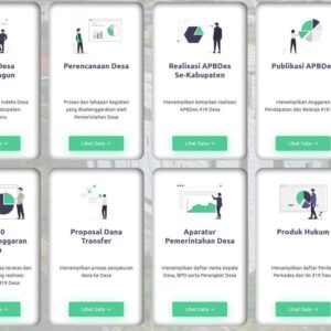 Rakyat Butuh Data, Website Desa Bojonegoro Hanya Pajangan