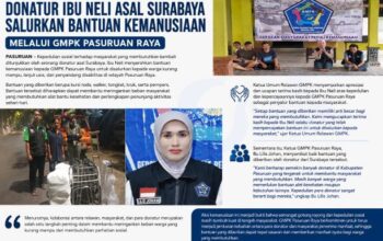 Donatur Ibu Neli Asal Surabaya Salurkan Bantuan Kemanusiaan Melalui GMPK Pasuruan Raya