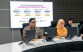 RUPSLB Indosat Sahkan Perpanjangan Masa Jabatan President Director dan CEO, Perkuat Transformasi Berbasis AI dan Pertumbuhan Inklusif