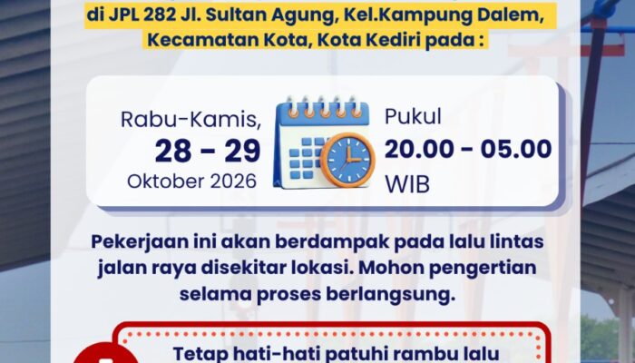 KAI Daop 7 Madiun Lakukan Perbaikan Geometri di Empat Perlintasan Sebidang