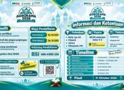 AGROKAMA 2026 Hadirkan Ajang Kompetisi Anak, Tawarkan Beragam Manfaat Menarik
